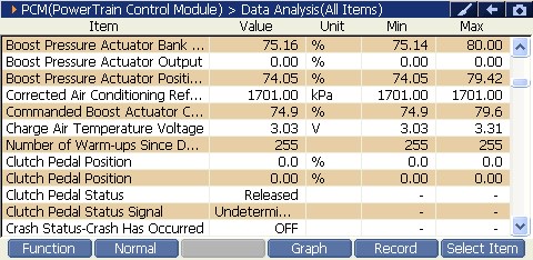 2000 RPM preview